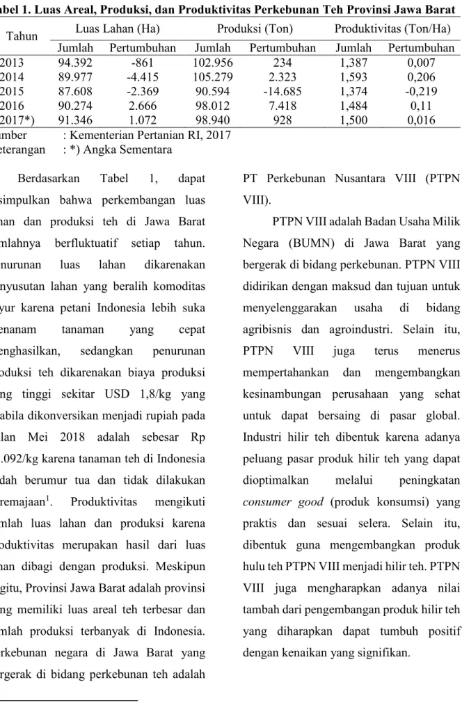 Tabel 1. Luas Areal, Produksi, dan Produktivitas Perkebunan Teh Provinsi Jawa Barat 