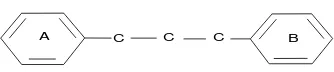 Gambar 2.1. Senyawa Flanonoida (Sastrohamidjojo, 1996) 