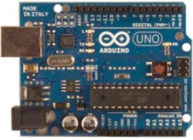Gambar 2.1 Arduino Uno 