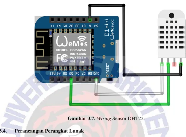Gambar 3.7. Wiring Sensor DHT22.  3.4.  Perancangan Perangkat Lunak 