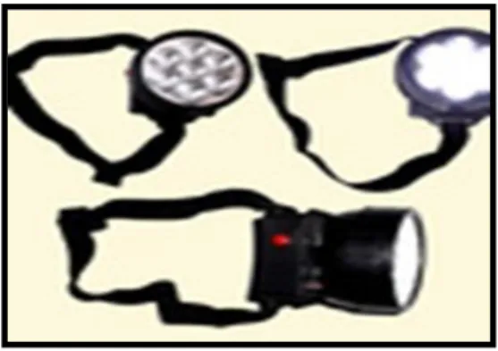 Gambar 2.11 Lampu kepala 