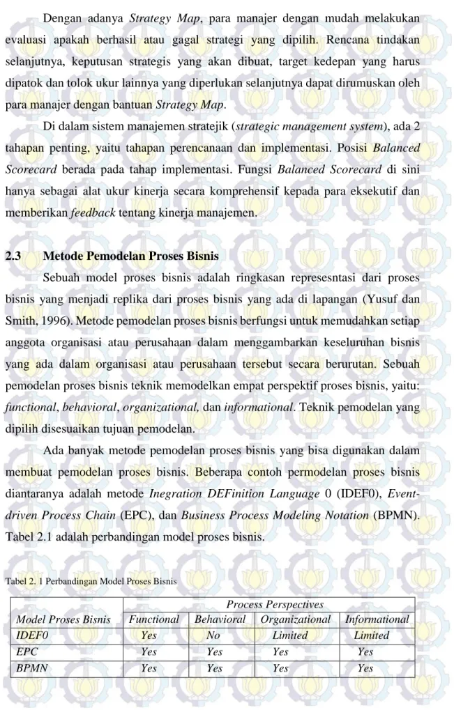 Tabel 2.1 adalah perbandingan model proses bisnis. 