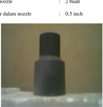 Gambar 3.3 Nozzle 