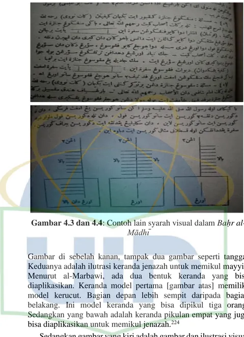 Gambar 4.3 dan 4.4: Contoh lain syarah visual dalam Baḥr al- al-Mādhī 