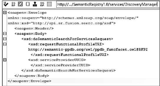 Gambar 3.17 Mekanisme Permintaan Pencarian Web Service dengan FUSION  API 