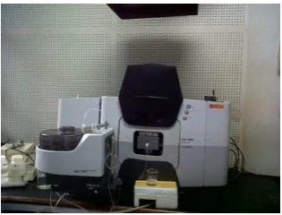 Gambar 1 Atomic absorption spectrophotometer (AAS) 