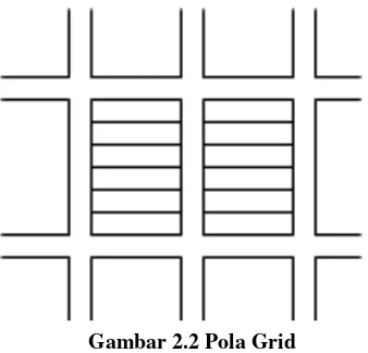 Gambar 2.2 Pola Grid 