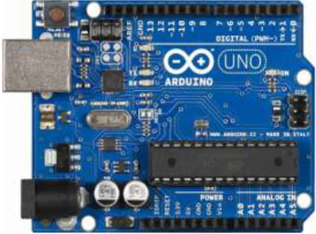 Gambar 1.  Arduino Uno 