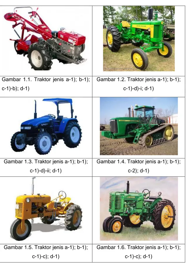 Gambar 1.2. Traktor jenis a-1); b-1);  c-1)-d)-i; d-1) 