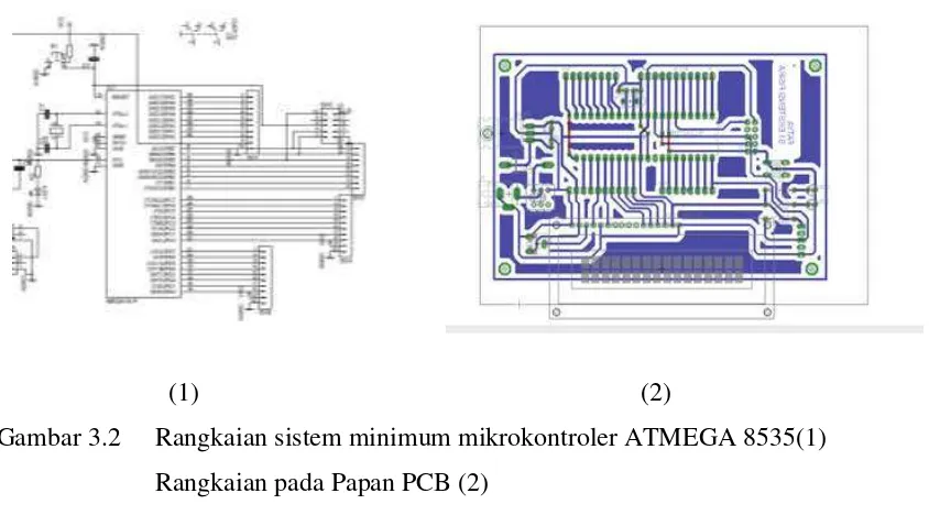 Gambar 3.2 Rangkaian sistem minimum mikrokontroler ATMEGA 8535(1) 