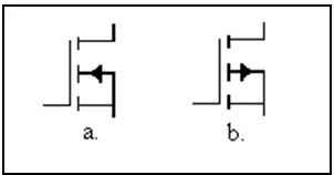 Gambar 9 Simbol Transistor MOSFET Mode Enhancement 