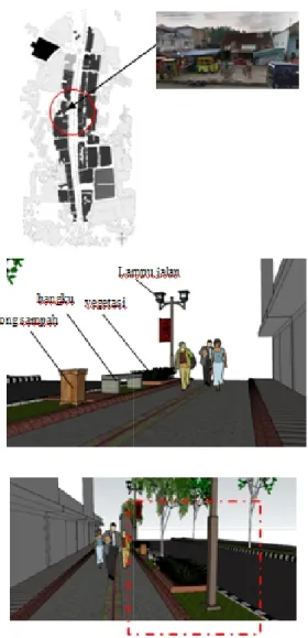 Gambar 13. Ilustrasi peletakan elemen pendukung pedestrian