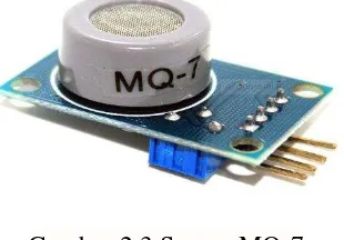Gambar 2.3 Sensor MQ-7  