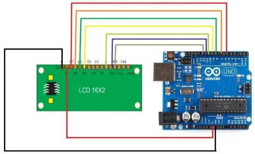 Gambar 3.5 Hubungan Arduino dengan LCD 