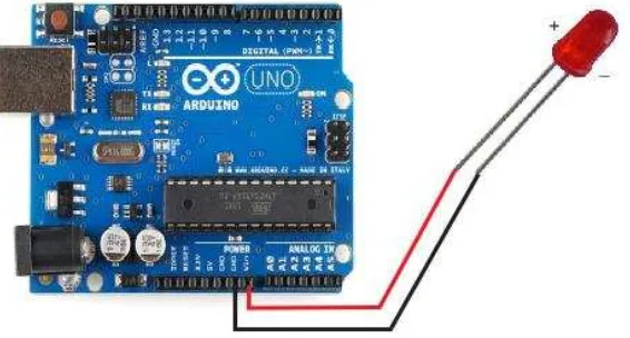 Gambar 3.7 Hubungan Arduino dengan LED 