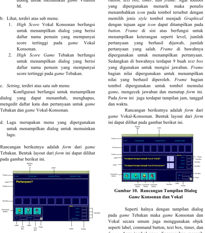 Gambar 9. Rancangan Dialog Game Tebakan 