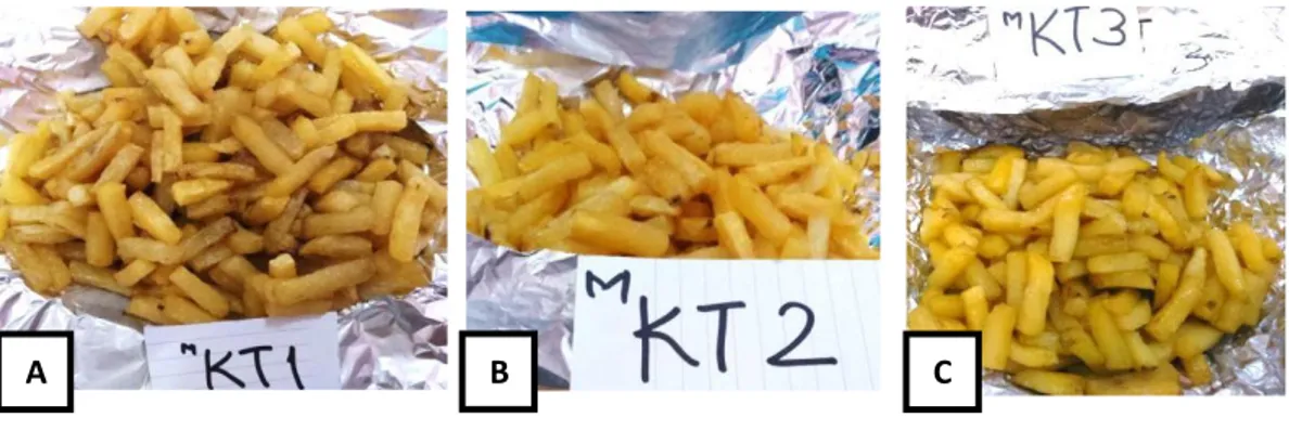 Gambar  4.1  Kentang  yang  digoreng  dengan  minyak  kacang  tanah  (A)  Kentang  goreng  KT1 (B) Kentang goreng KT 2 (C) Kentang Goreng KT3 