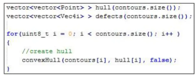 Gambar 3.13 Program untuk mendapatkan convex hull pada gambar 