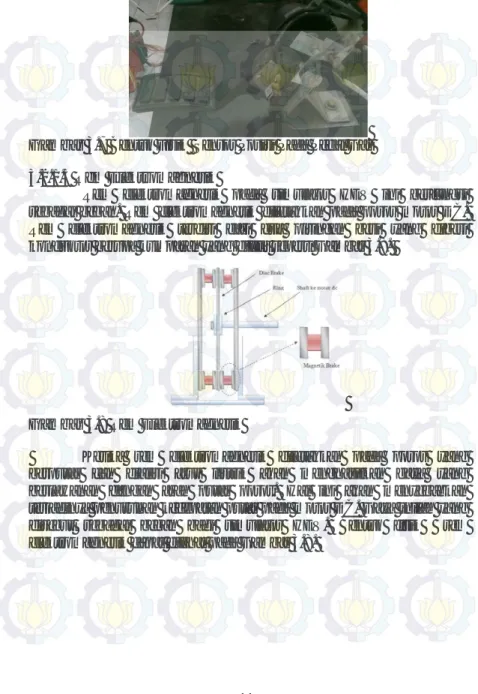 Gambar 3.7 Bentuk Fisik  Sensor Posisi Pada Pedal Gas  3.2.1.5 Rem Elektromagnetik 