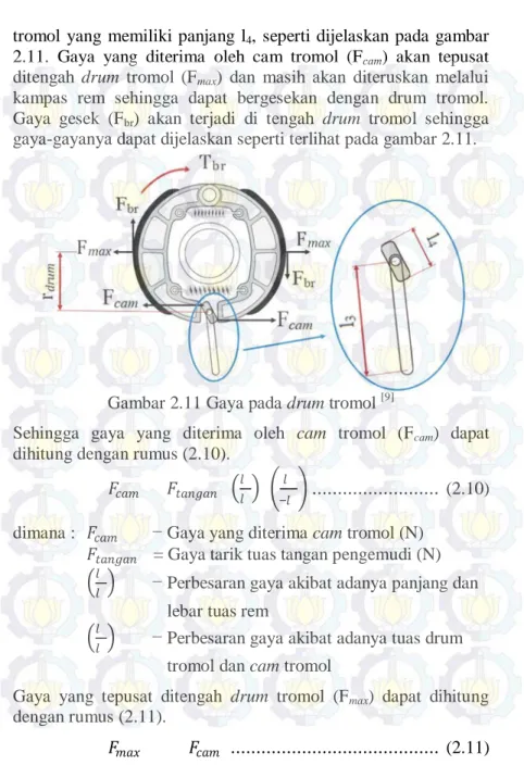 Gambar 2.11 Gaya pada drum tromol  [9]