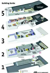 Gambar 2.12. Layout Denah 
