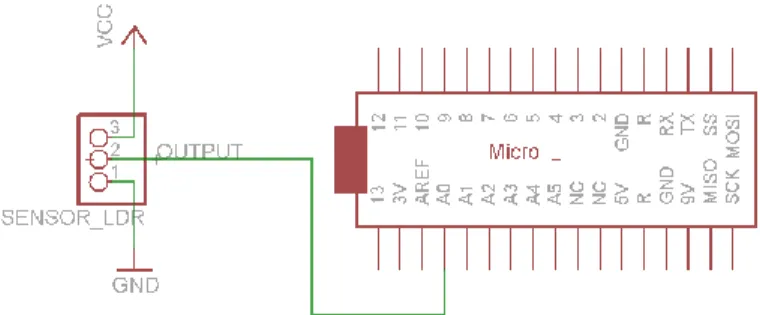 Gambar 3.6. Rangkaian Sensor LDR  3.7 Rangkaian LED ( Light Emitting Diode ) 