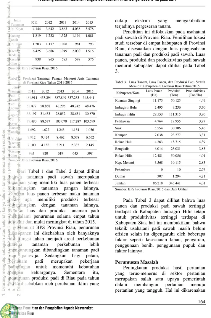 Tabel 2.  Produksi  Tanaman  Pangan  Menurut  Jenis  Tanaman  di Provinsi Riau Tahun 2011-2015 