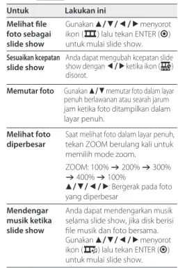 foto sebagai  slide show 