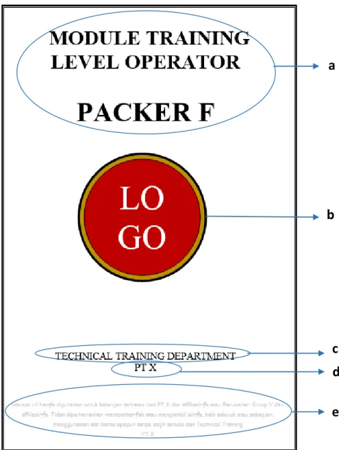 Gambar 4.10 Cover Modul Training 