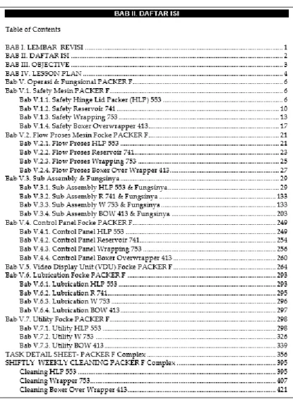 Gambar 4.12 Daftar Isi Modul Training 