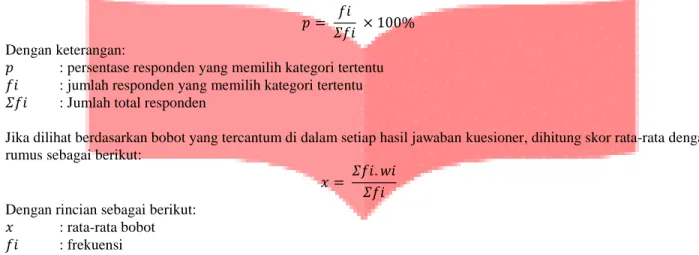 Gambar 2. Posisi Keputusan EPIC Model 