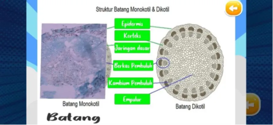 Gambar 4 12 Tampilan menu batang 