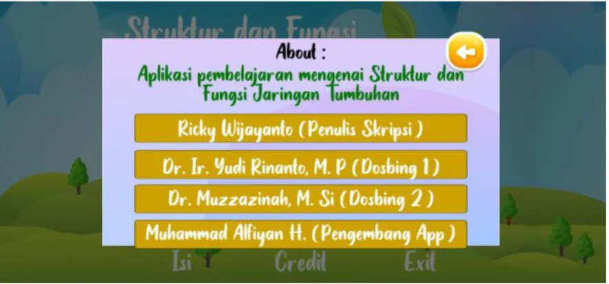 Gambar 4.3 Tampilan menu credit 