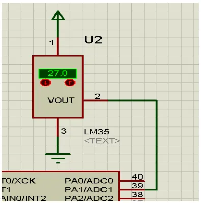 Gambar 3.6.Rangkaian Sensor LM35 