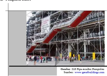 Gambar  2.15 Pipa escaltor Pompidou 