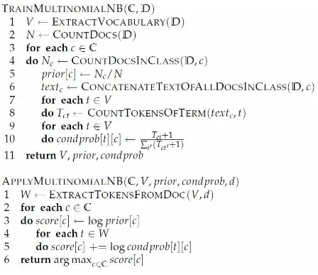 Gambar 9Pseudo code dari algoritma Naïve Bayes: Training dan Testing 