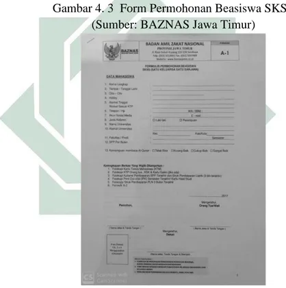 Gambar 4. 3  Form Permohonan Beasiswa SKSS  (Sumber: BAZNAS Jawa Timur) 