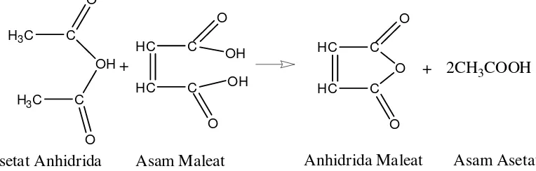 Gambar 2.12. Reaksi pembentukan Anhidrida Maleat 