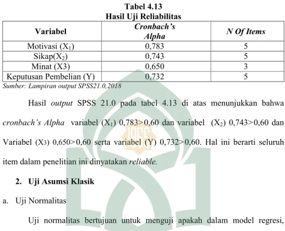 Tabel 4.13   Hasil Uji Reliabilitas 