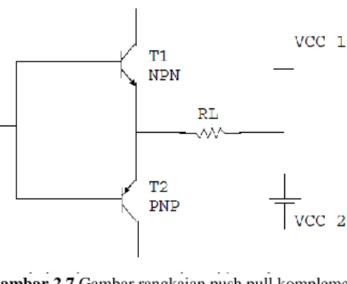 Gambar 2.7 Gambar rangkaian push pull komplementer 