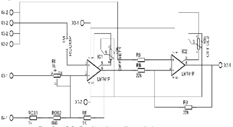 Gambar 3.2  Gambar skematik rangkaian zero-span 
