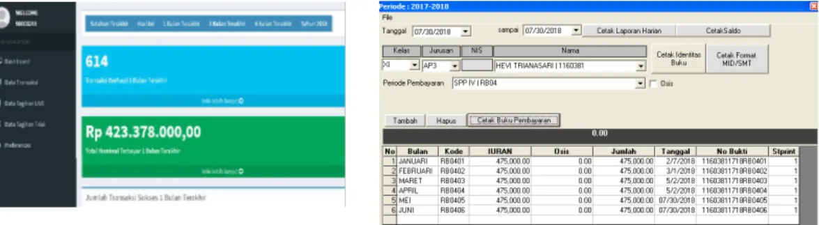 Gambar 6. Modul Sistem pembayaran