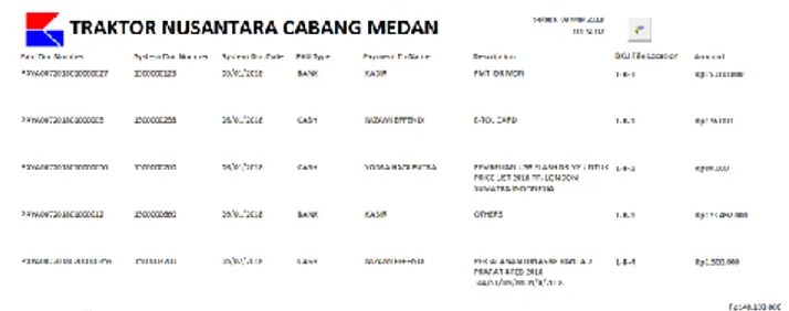 Gambar 9 Menu Awal Electronic Filing 