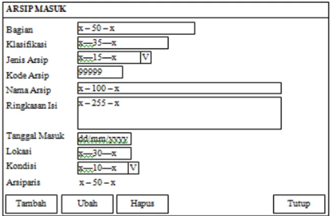 Gambar 12. Rancangan Input Data Unit Kerja  5.   Rancangan Input Data Arsiparis 