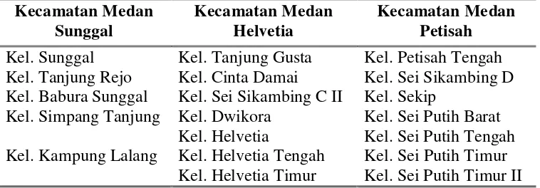 Tabel 2.1 Wilayah Kerja KPP Pratama Medan Petisah 