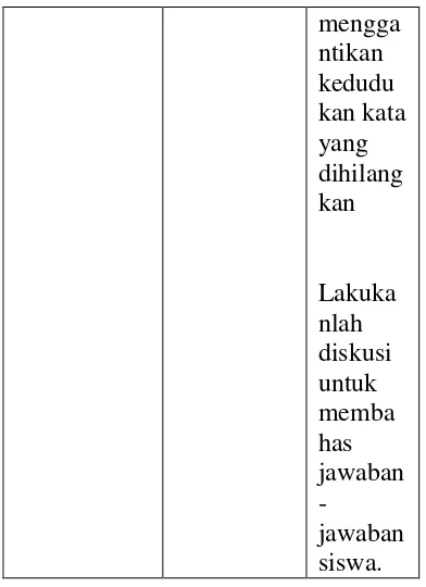 Tabel 2.1  