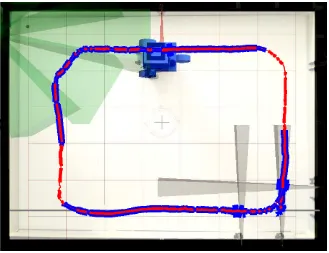 Grafik wird eine rein virtuelle Darstellung des Roboters und der externen Sensorik mit realen Messwerten 