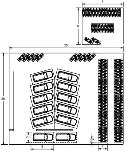 Gambar 7. Usulan pola parkir-3 (dengan Basement, penataan pola dan sirkulasi parkir) 