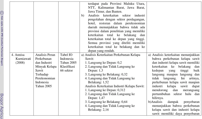 Tabel IO Indonesia 