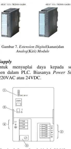 Gambar 4. SM 322 Digital Output Module 